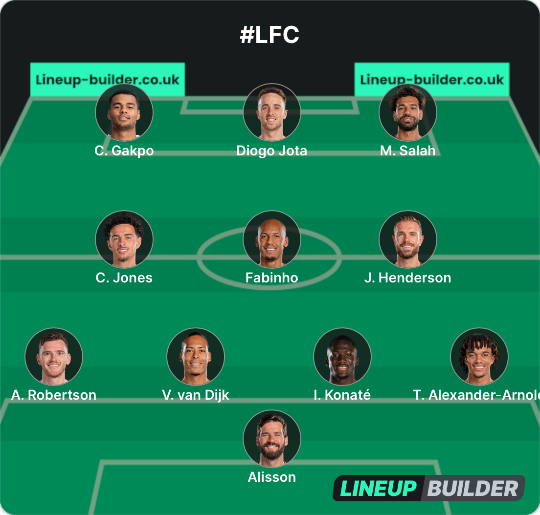 #LFC - Lineup Builder