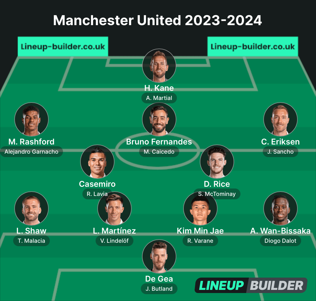 Manchester United 2023-2024