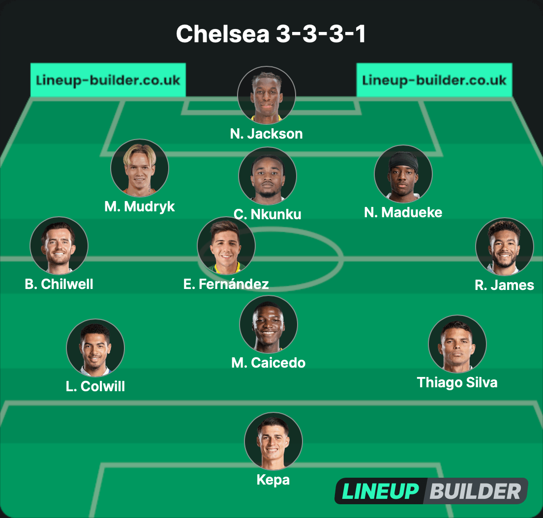 chelsea-3-3-3-1-lineup-builder