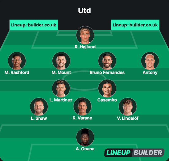Utd - Lineup Builder