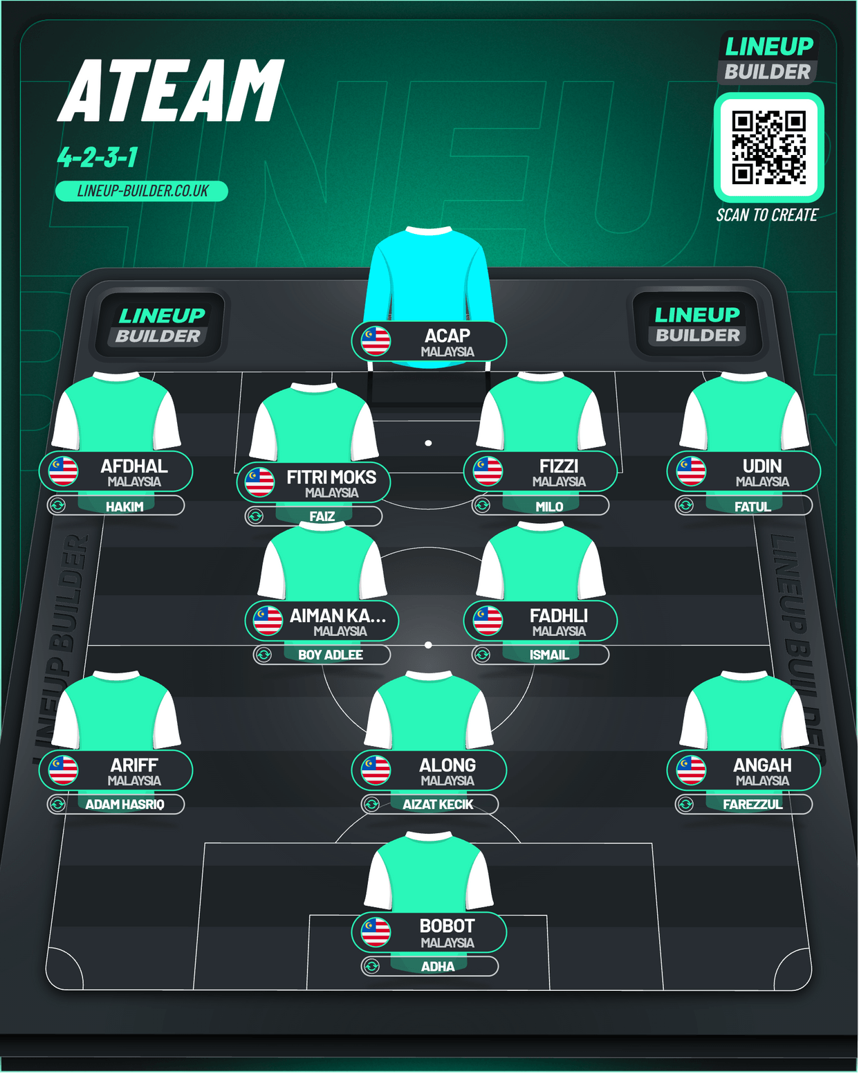 Lineup Builder - Saved Football Formation
