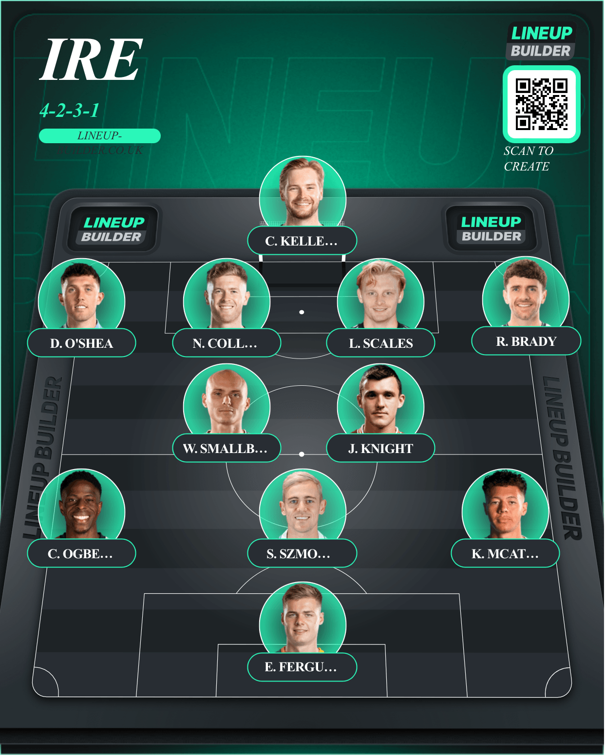 Lineup Builder - Saved Football Formation
