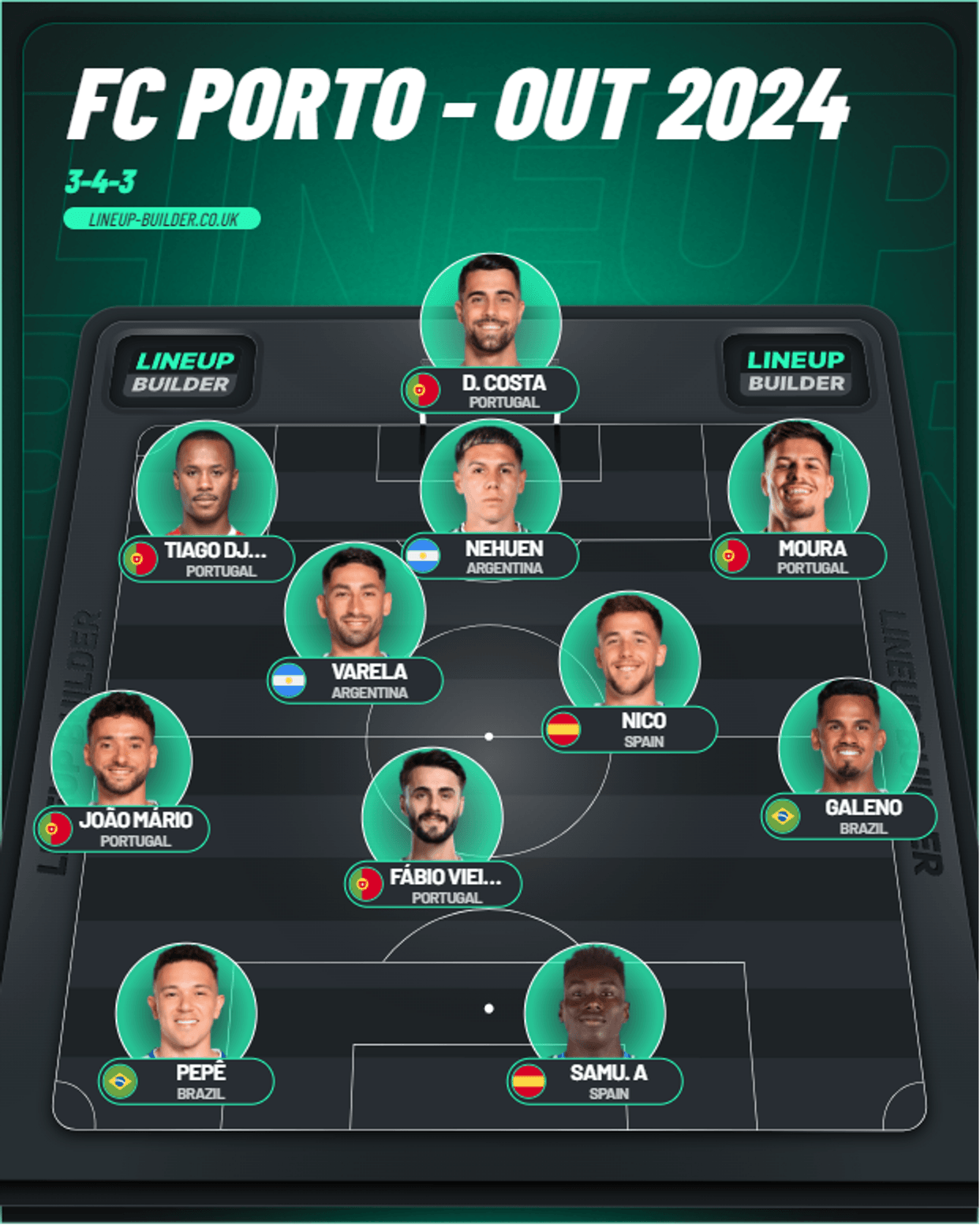 FC porto - out 2024
