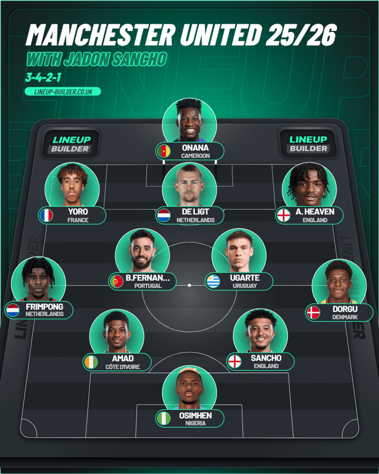 Manchester United 25/26