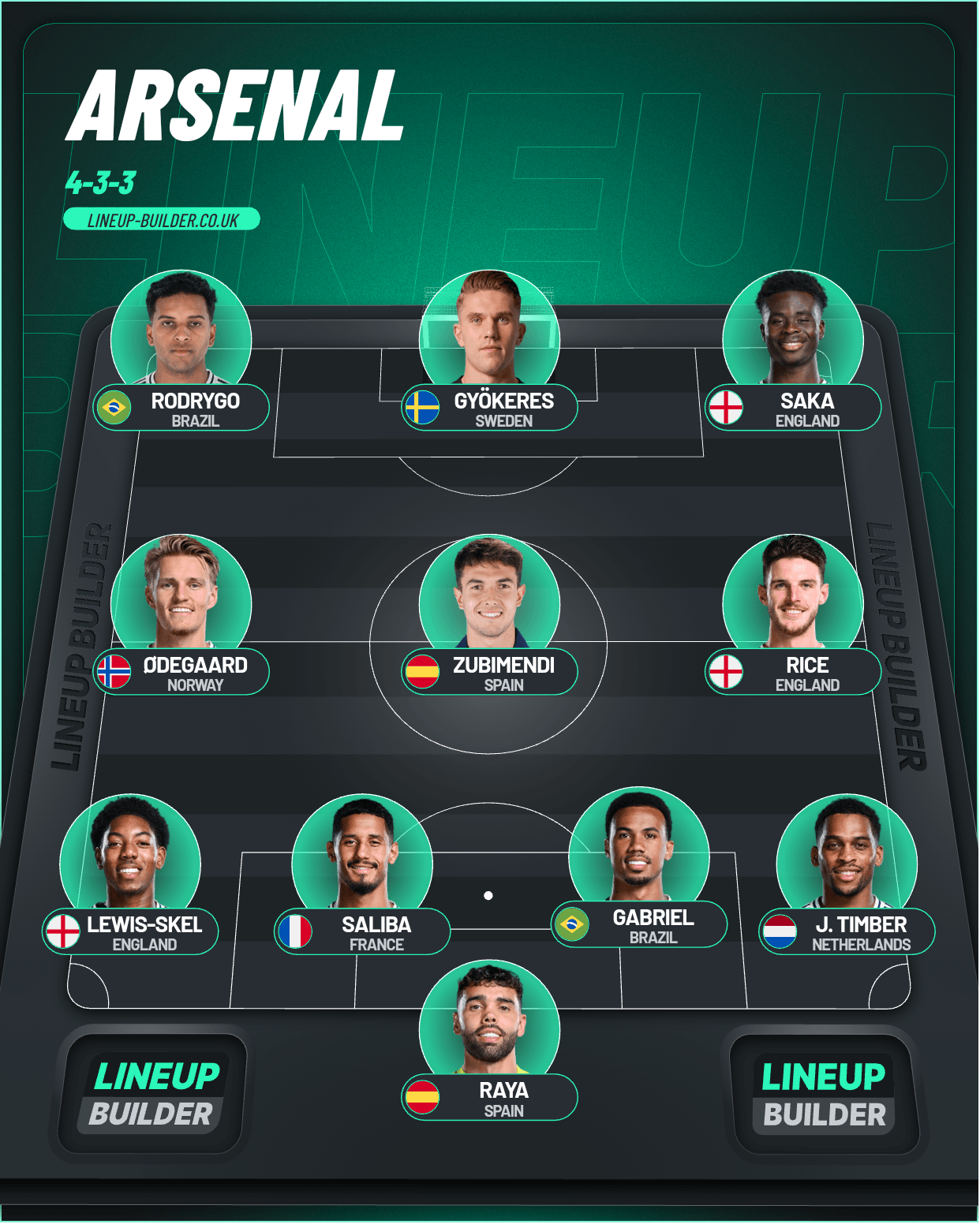 Arsenal