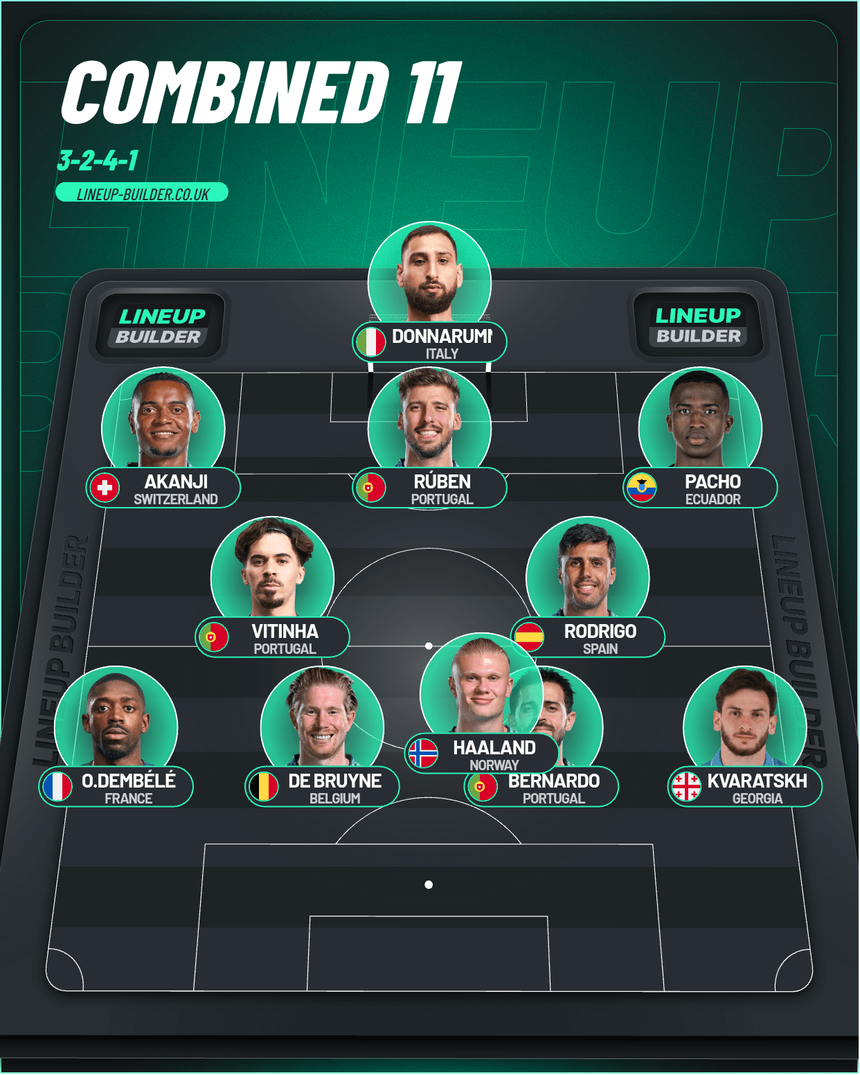 Combined 11