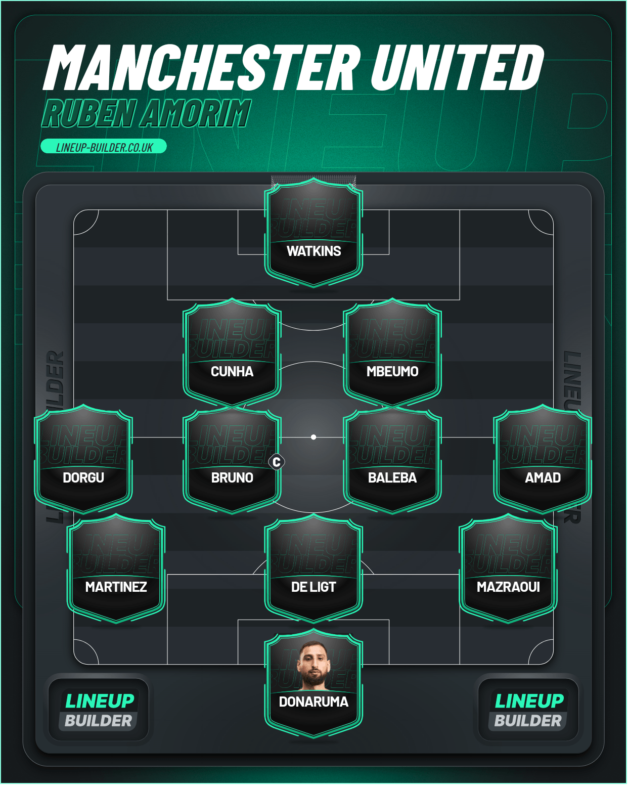 MANCHESTER UNITED