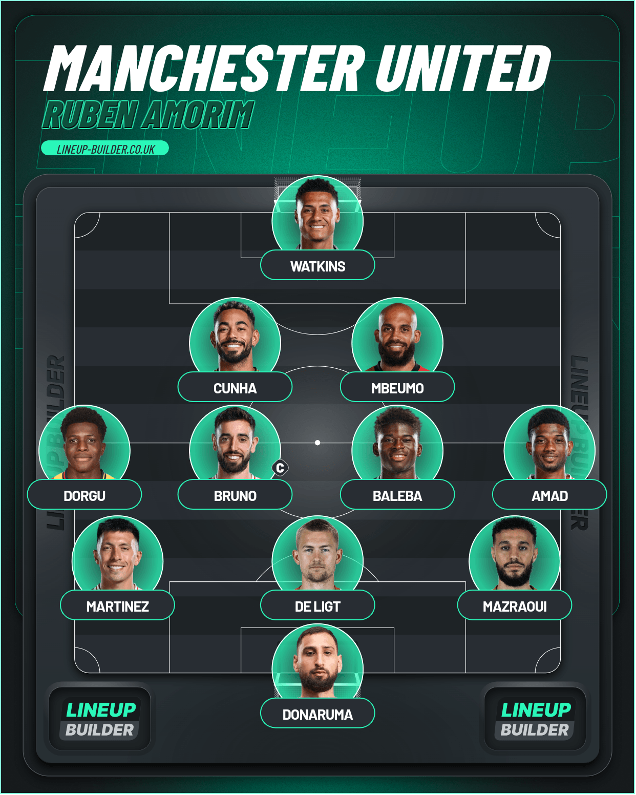 MANCHESTER UNITED