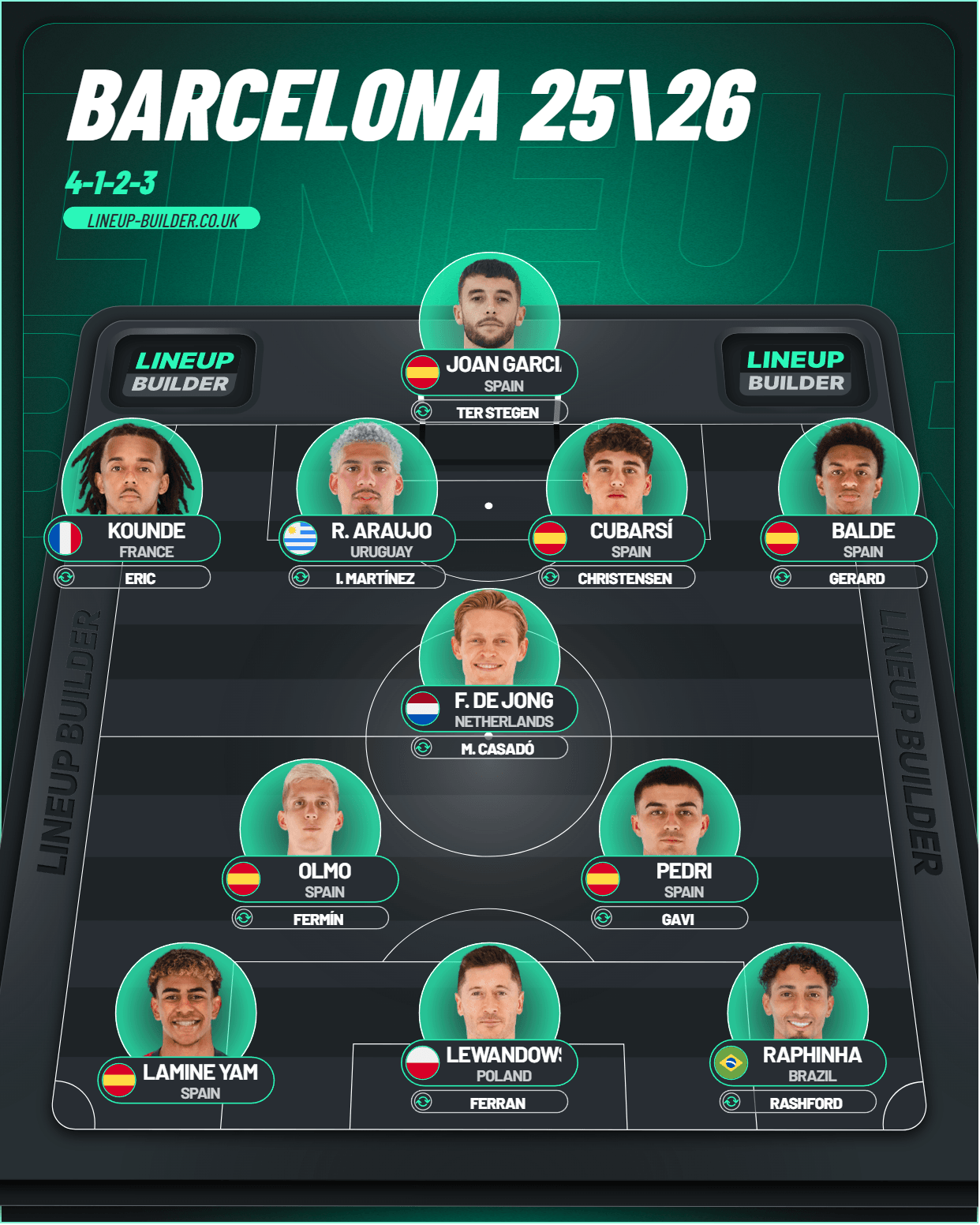 barcelona 25\26