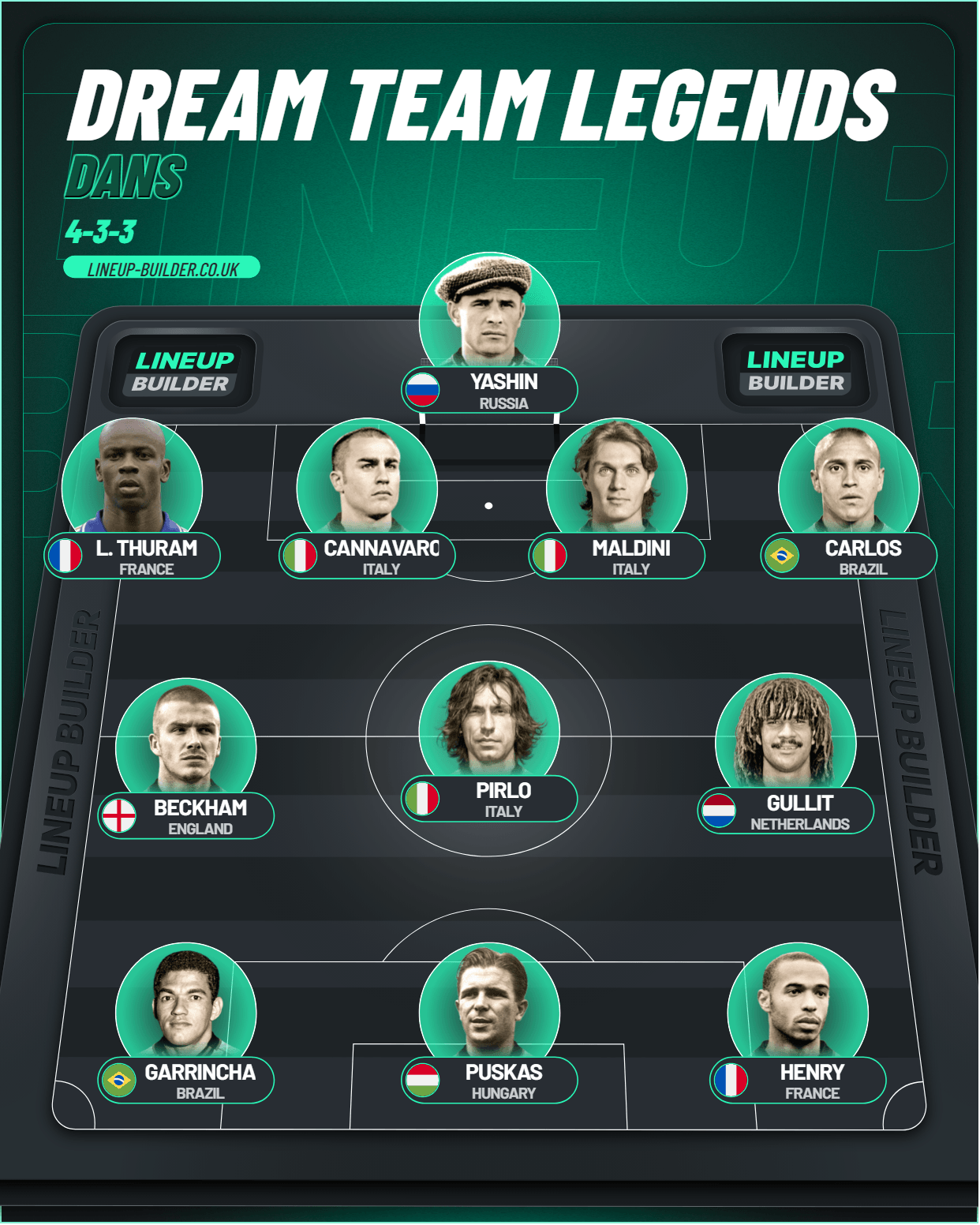 Dream team legends