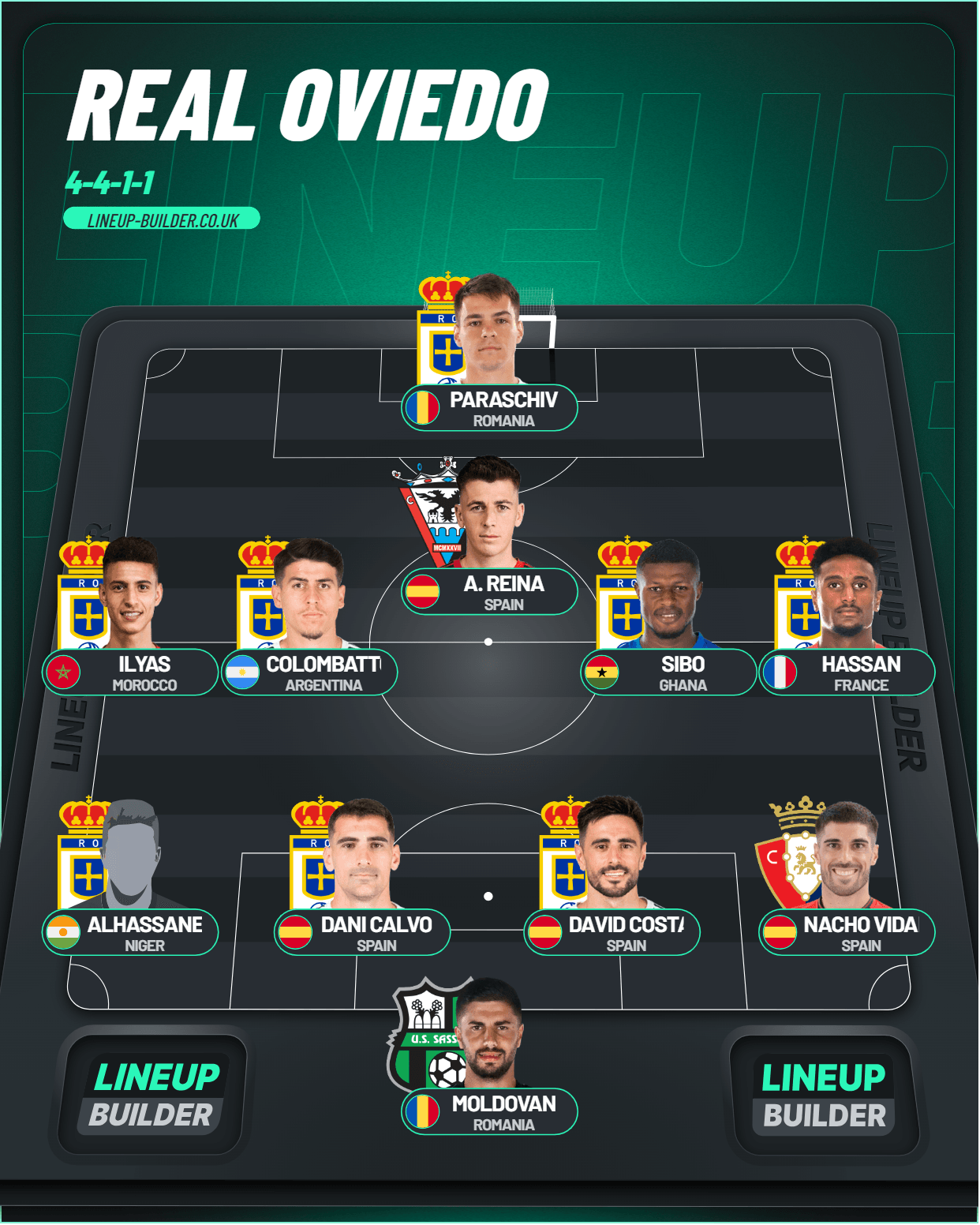 real oviedo