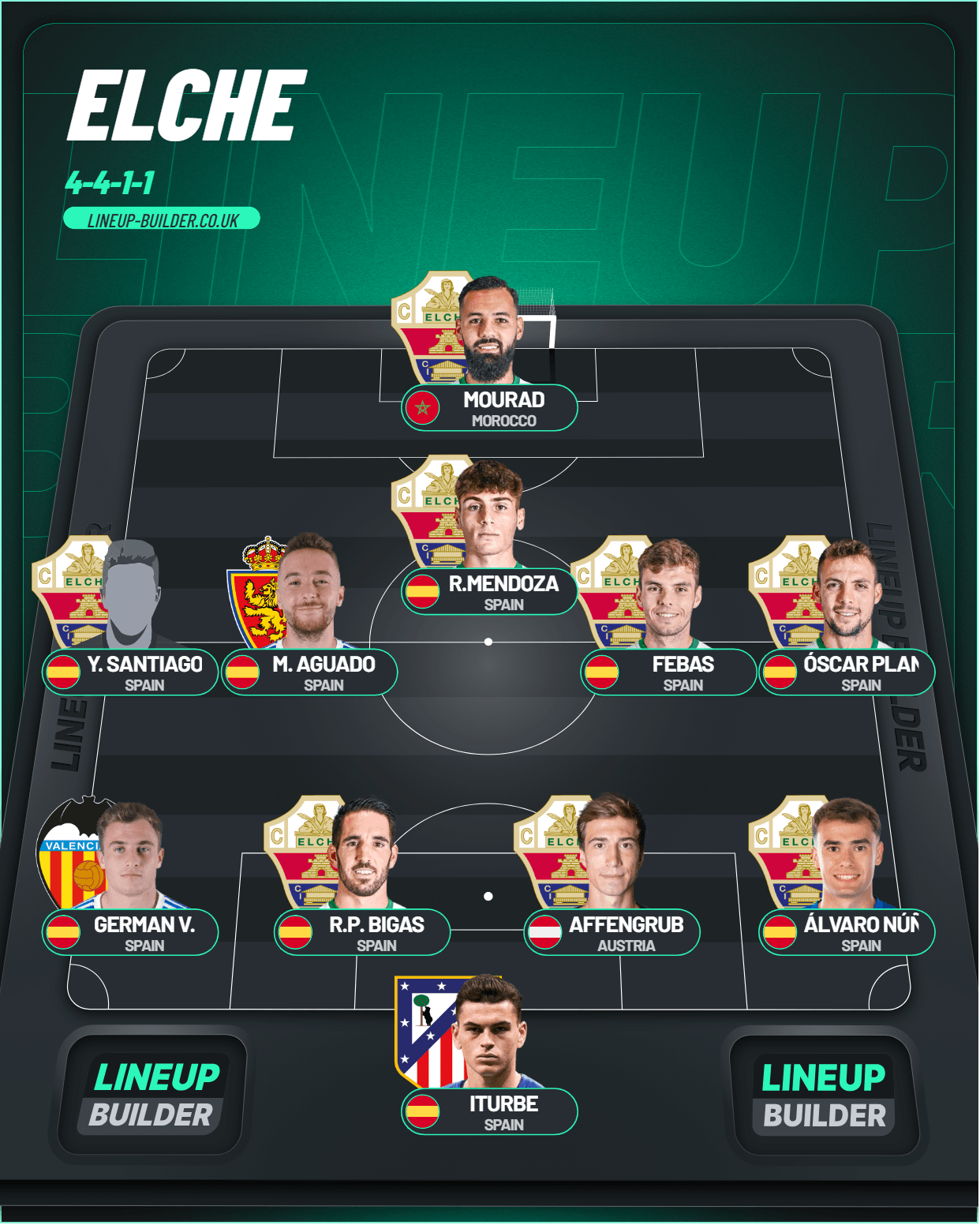 Elche