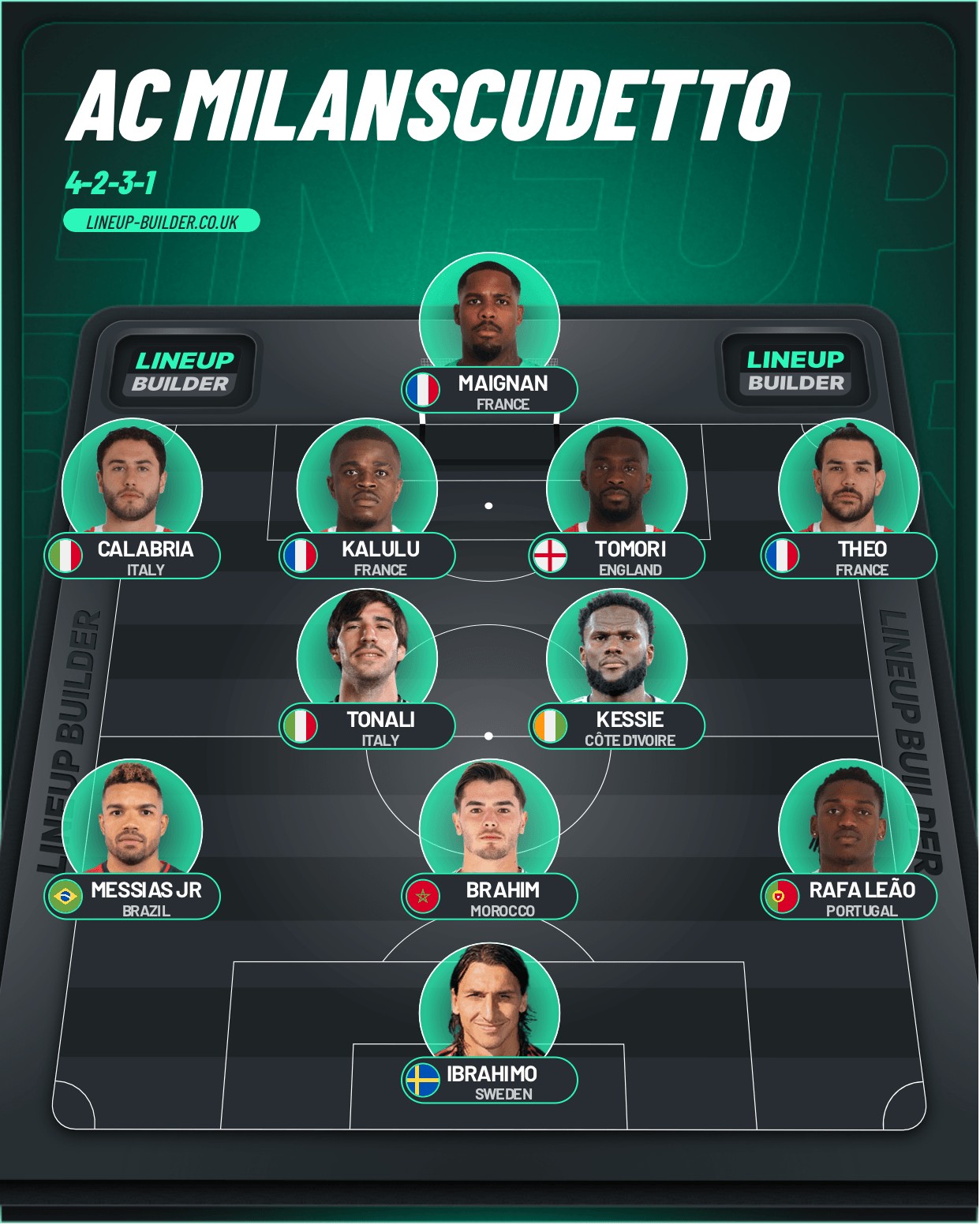 AC Milan SCUDETTO