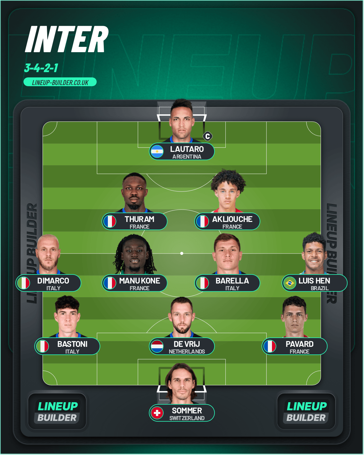Inter