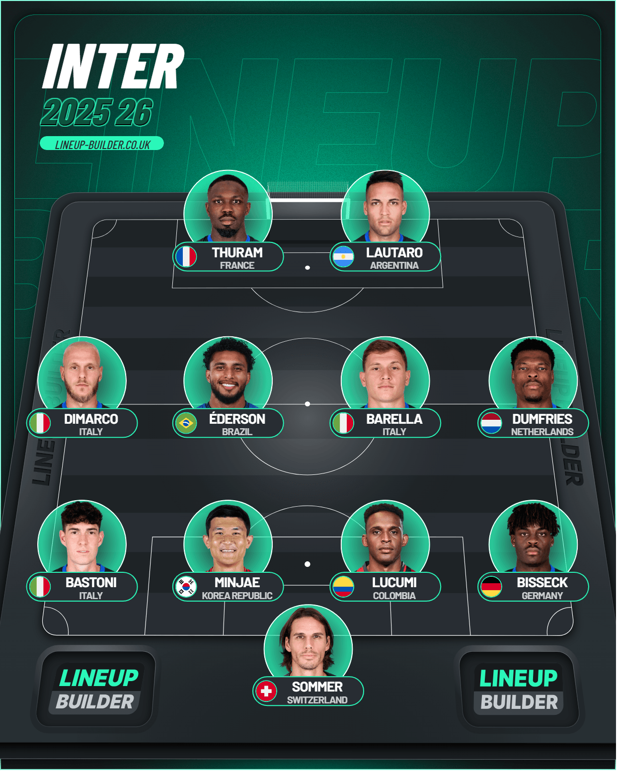 inter