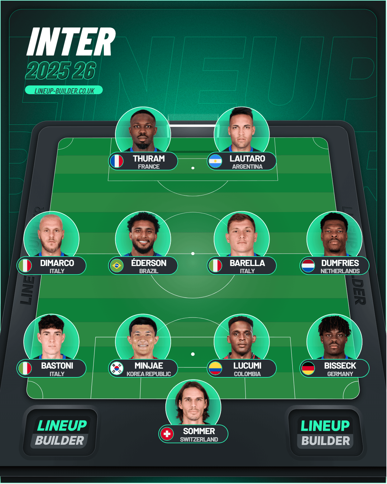 inter