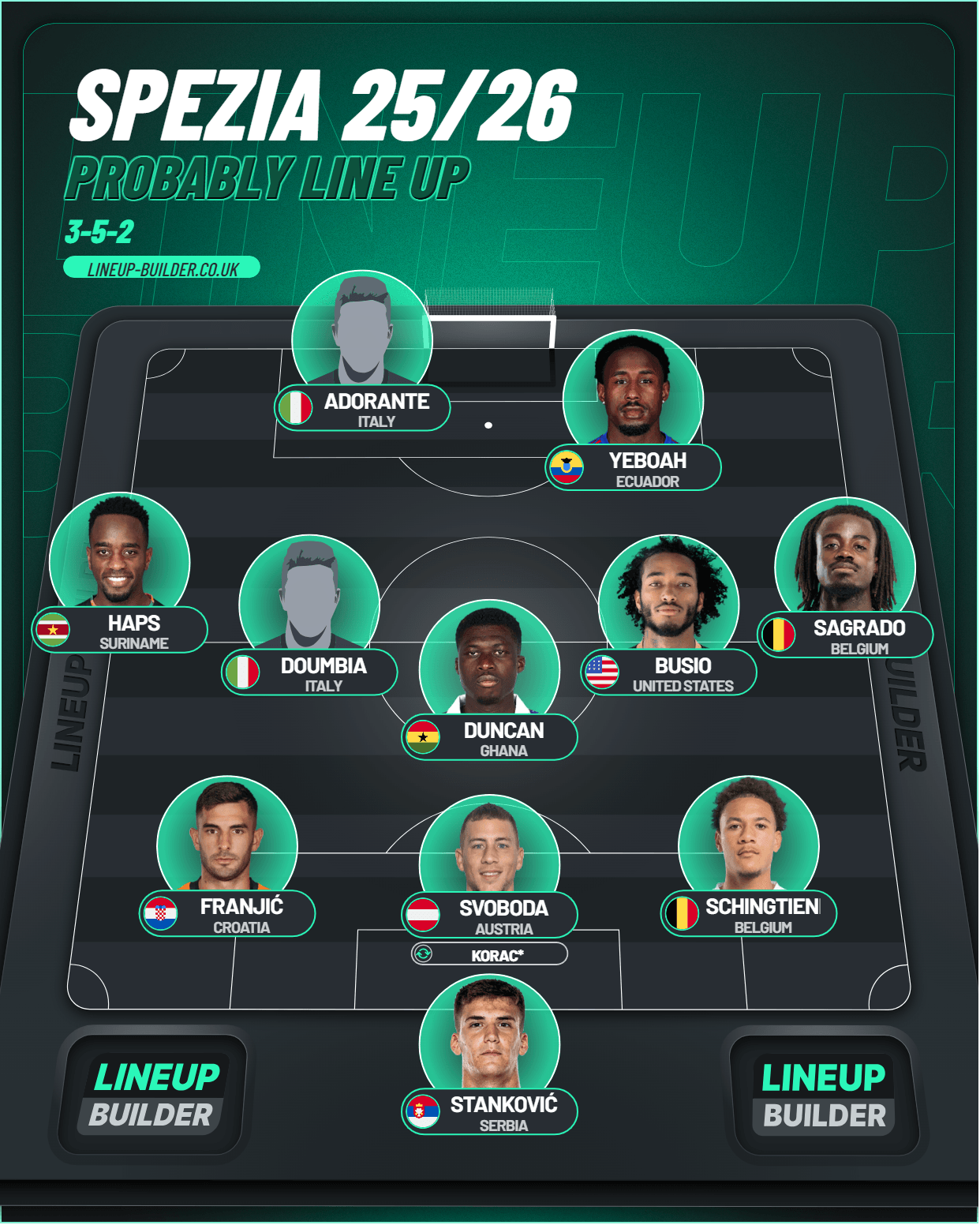 SPEZIA 25/26