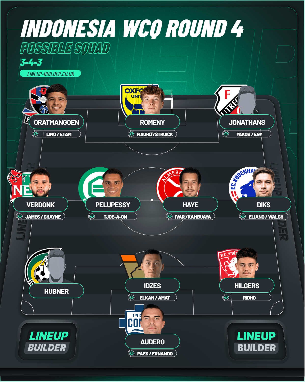 indonesia wcq round 4