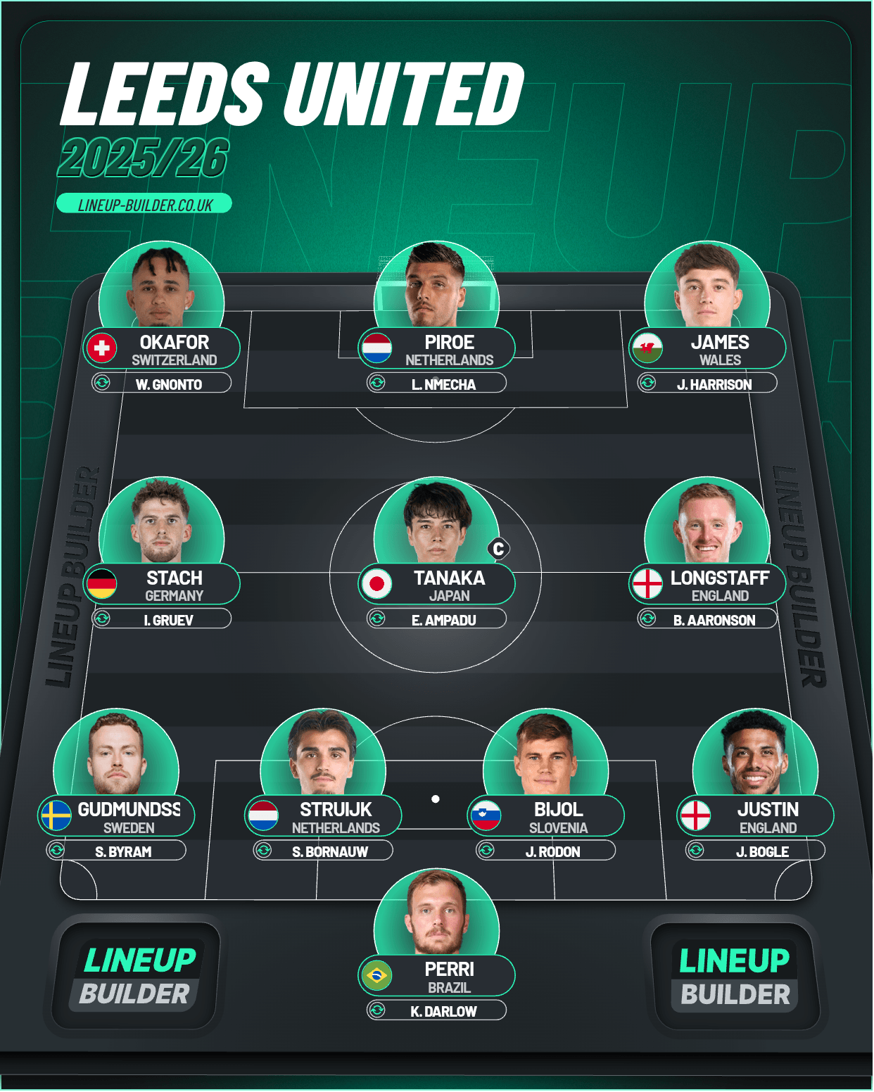 Leeds United