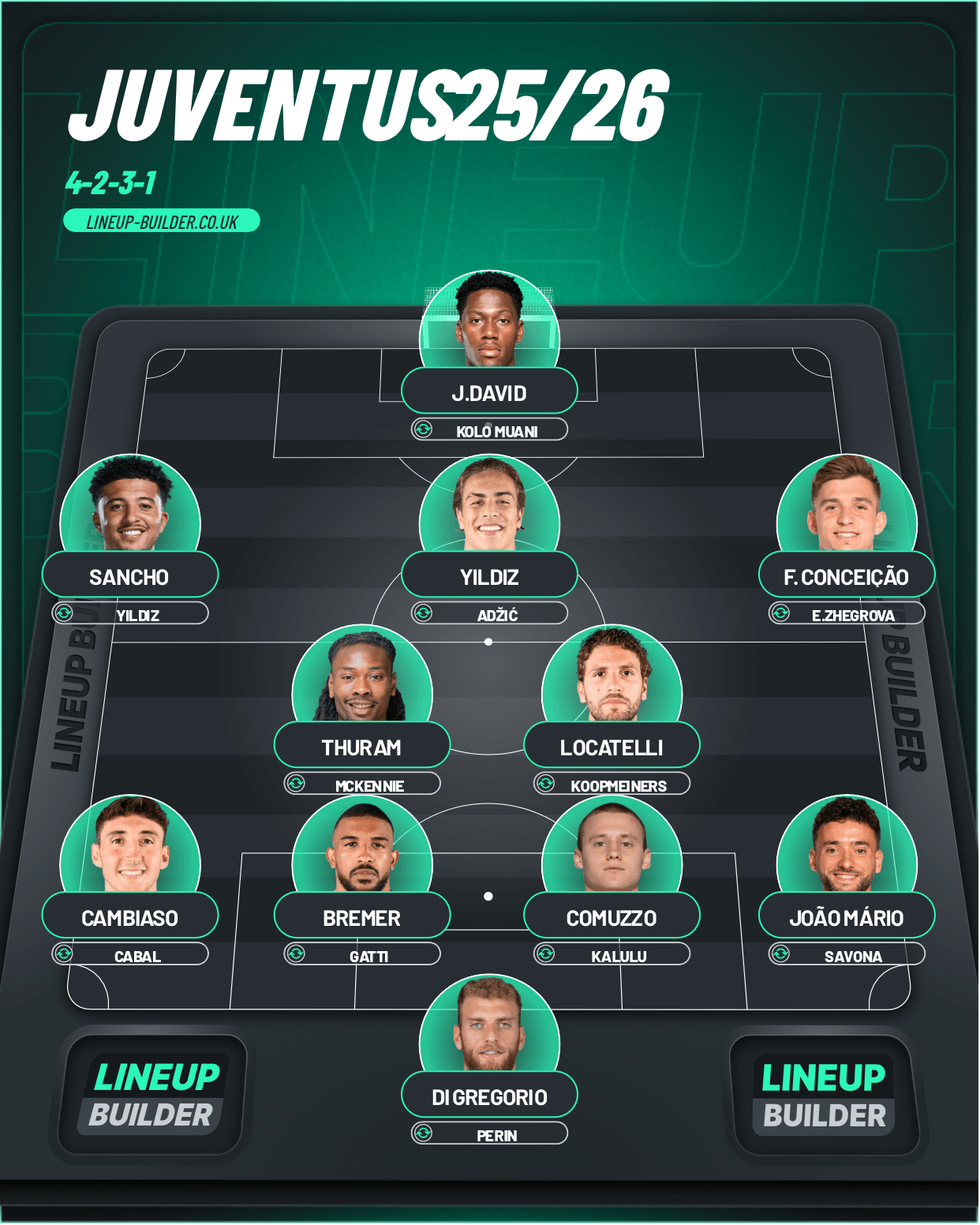 Juventus 25/26
