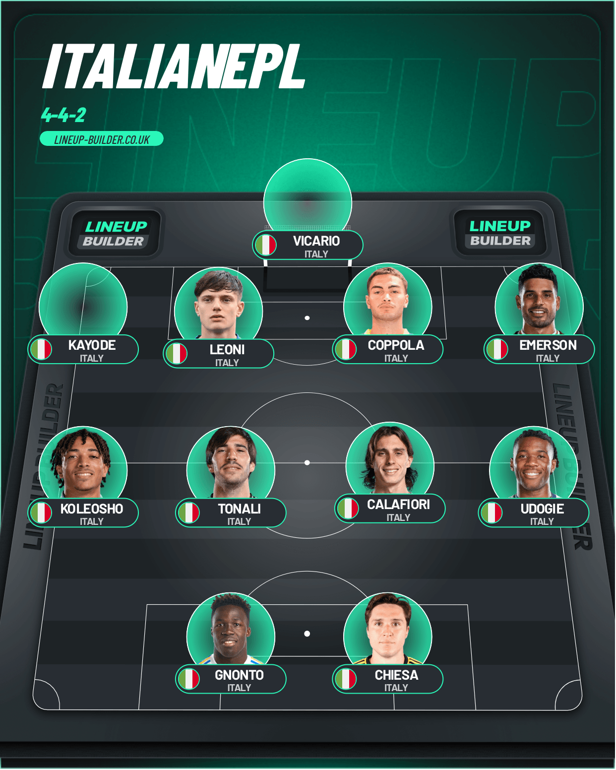 Italian EPL