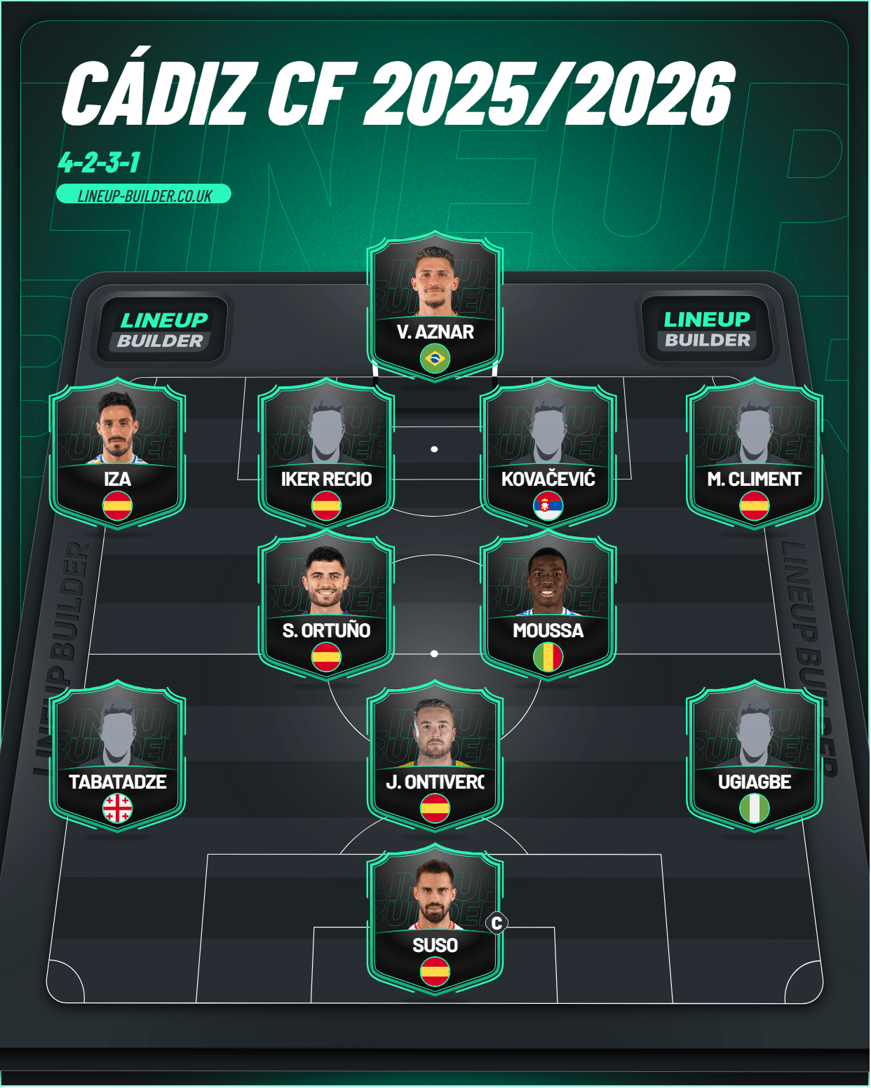 Cádiz CF 2025/2026