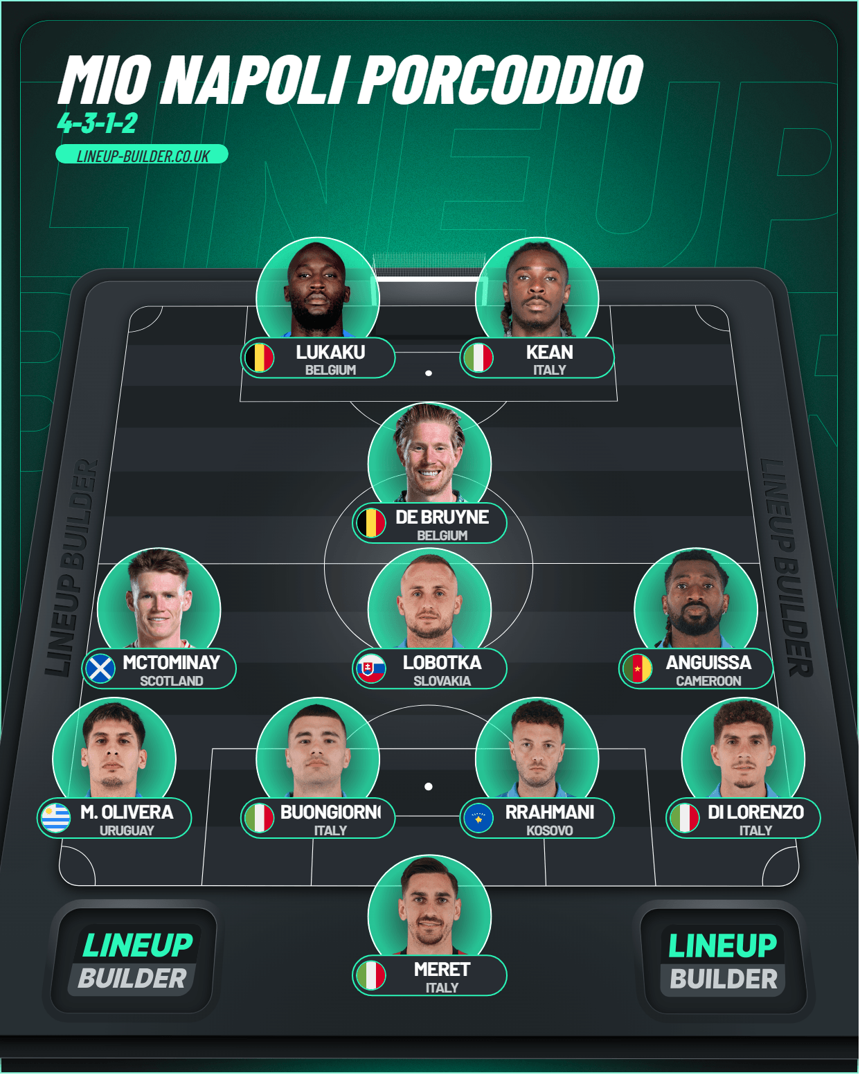 mio napoli porcoddio