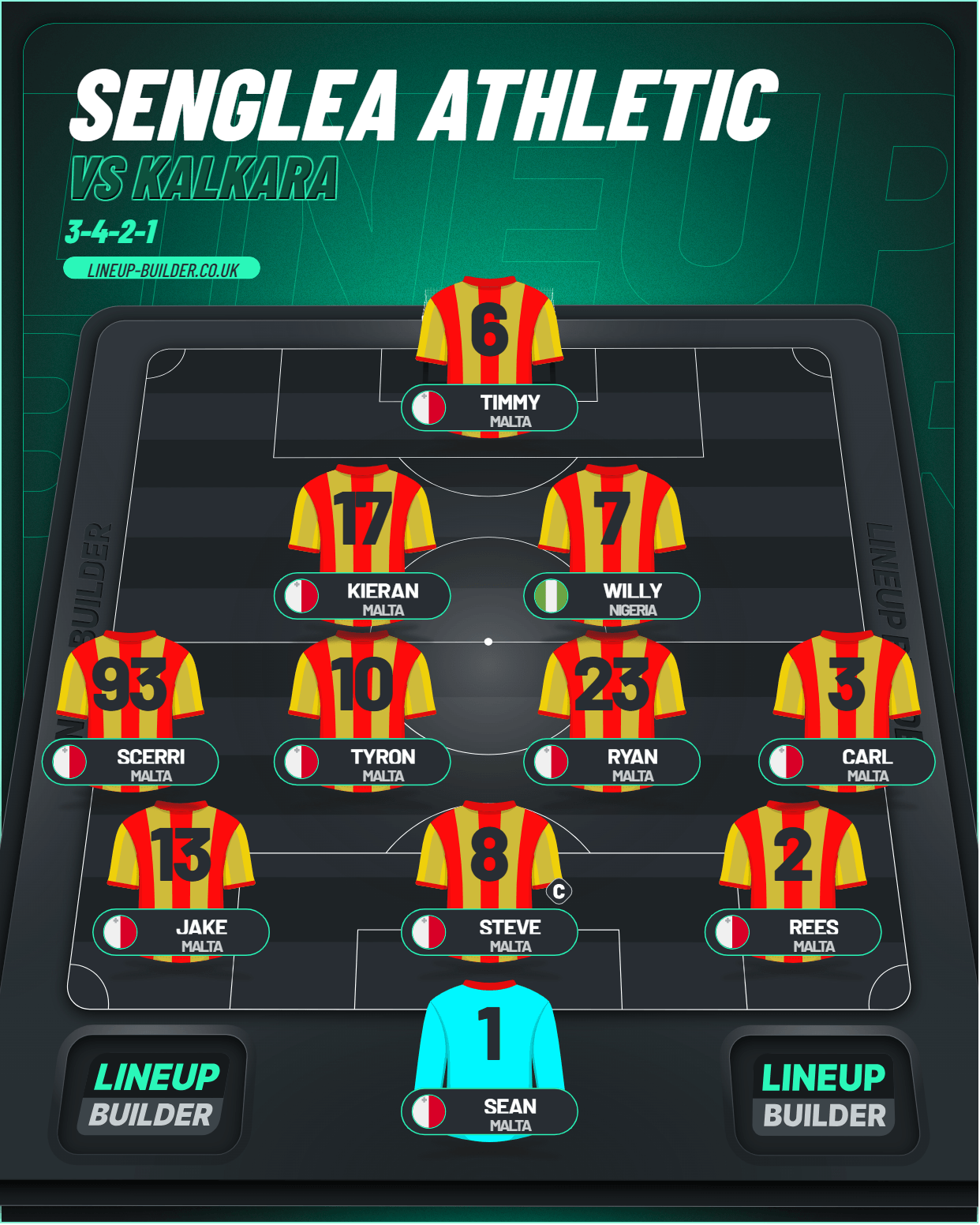 Senglea Athletic