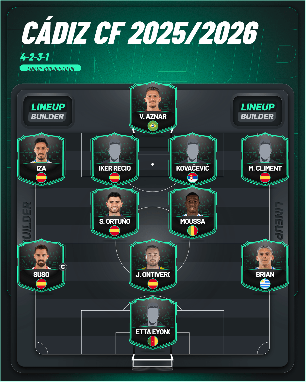Cádiz CF 2025/2026