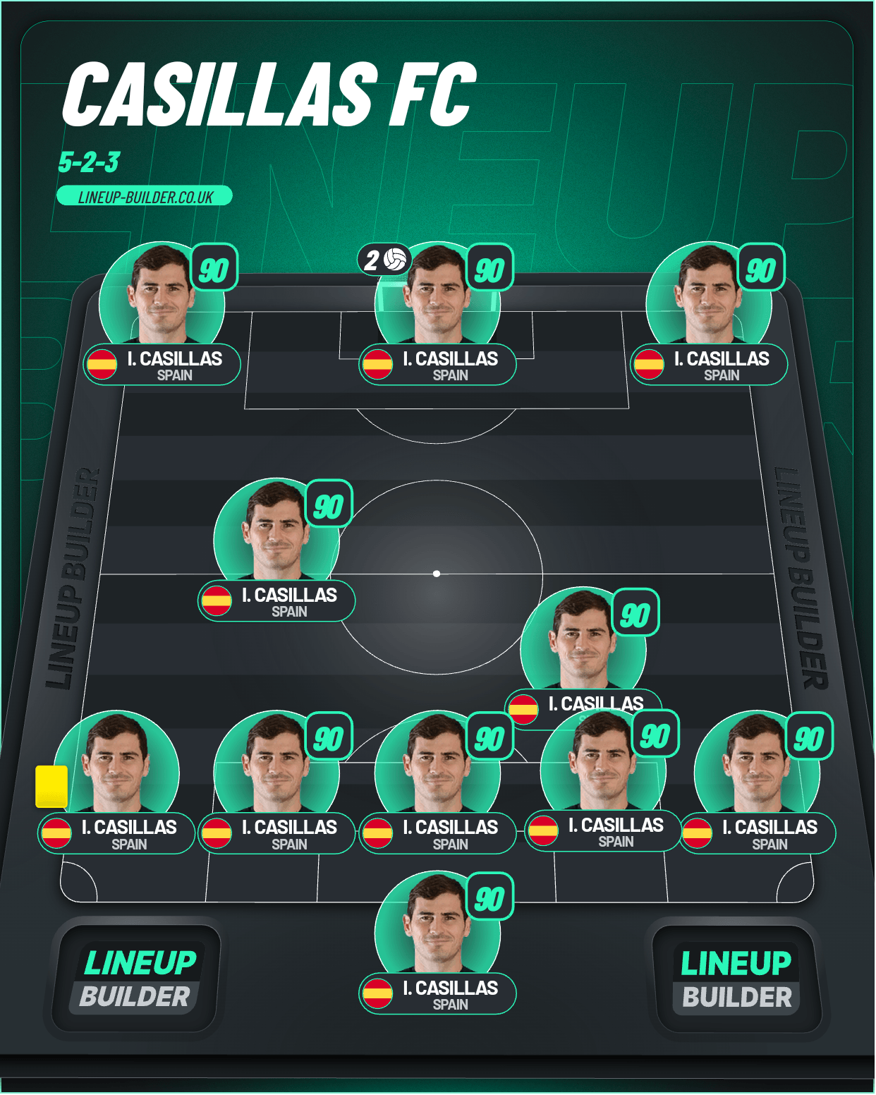 Casillas fc