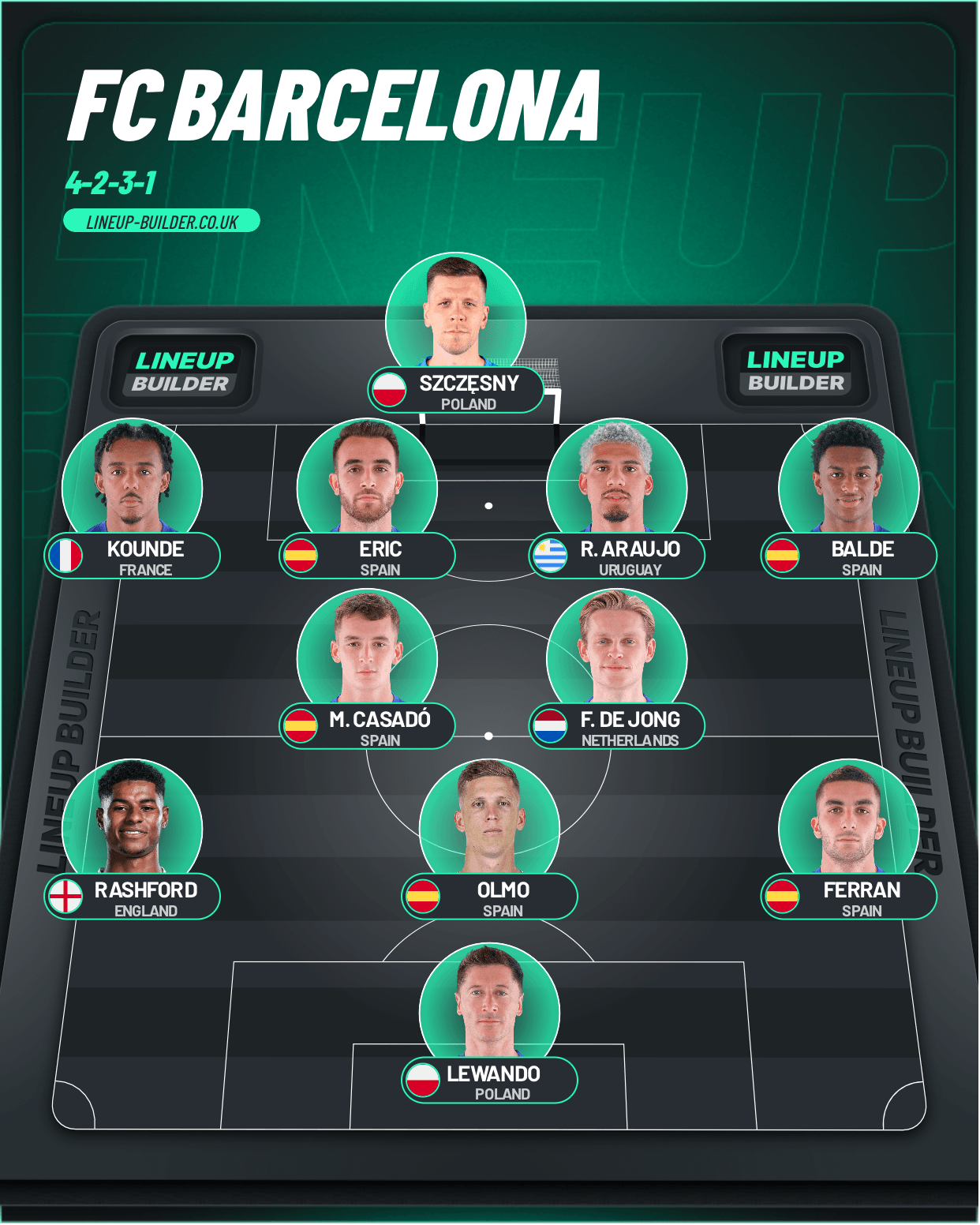 Fc Barcelona 