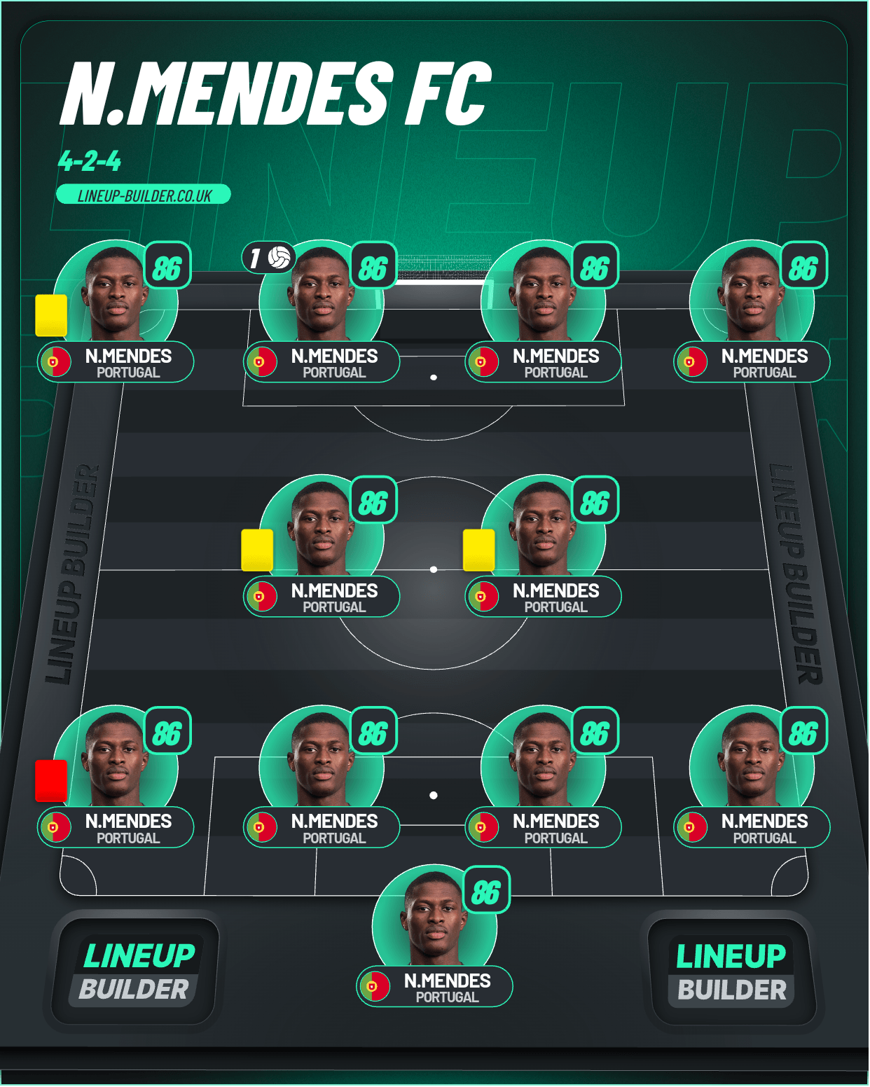 N.mendes Fc