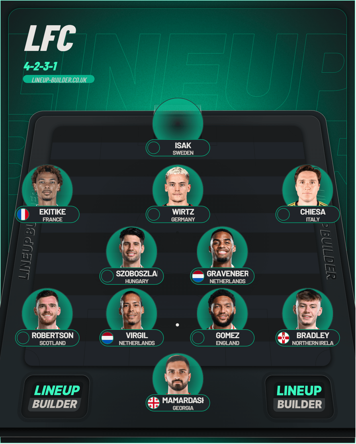 LFC