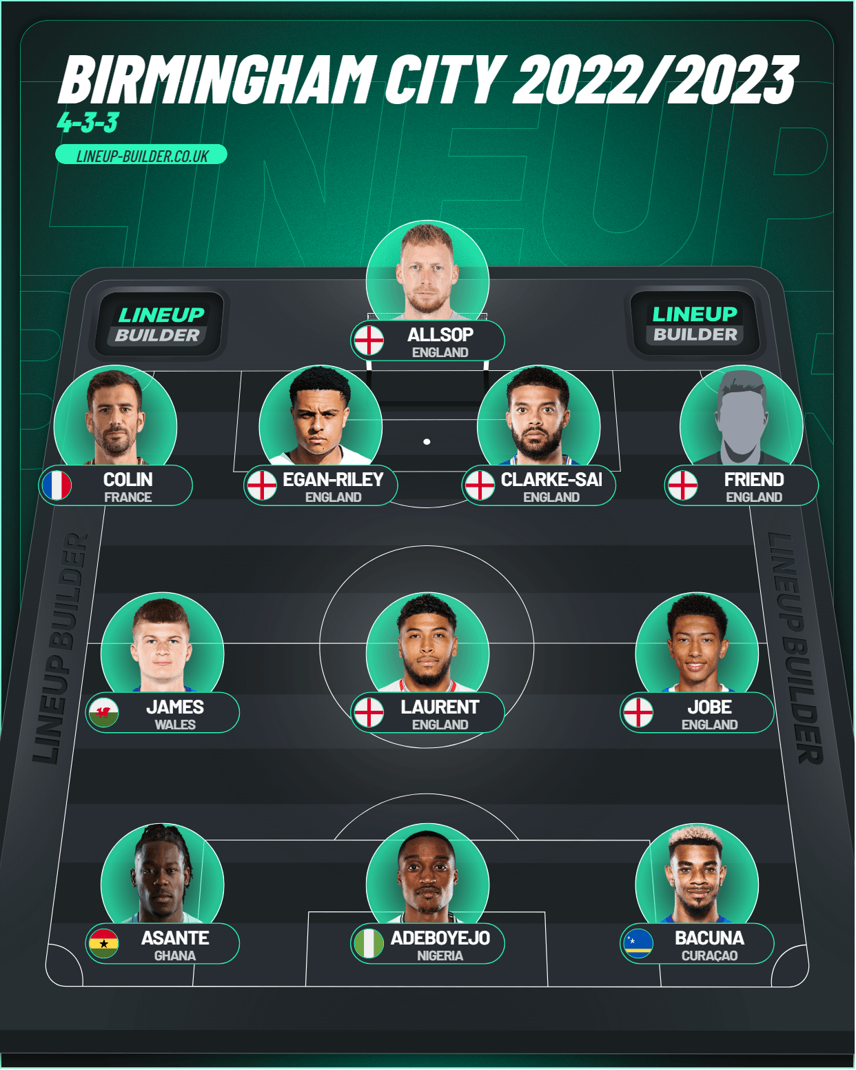 6939f0939a000538e993fd44