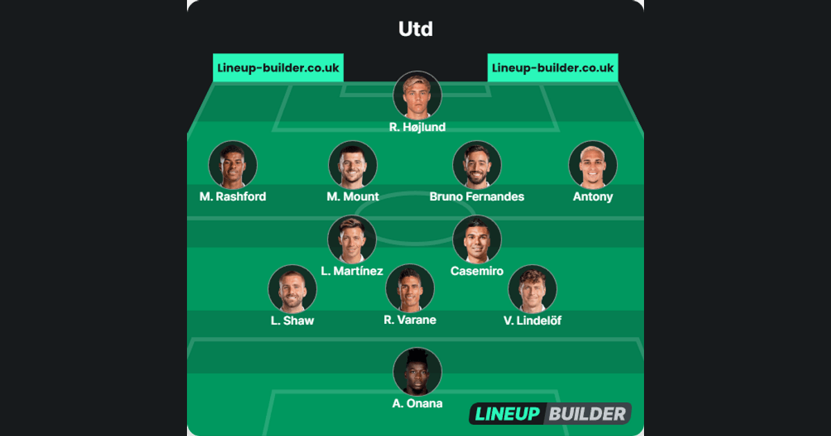 Utd - Lineup Builder