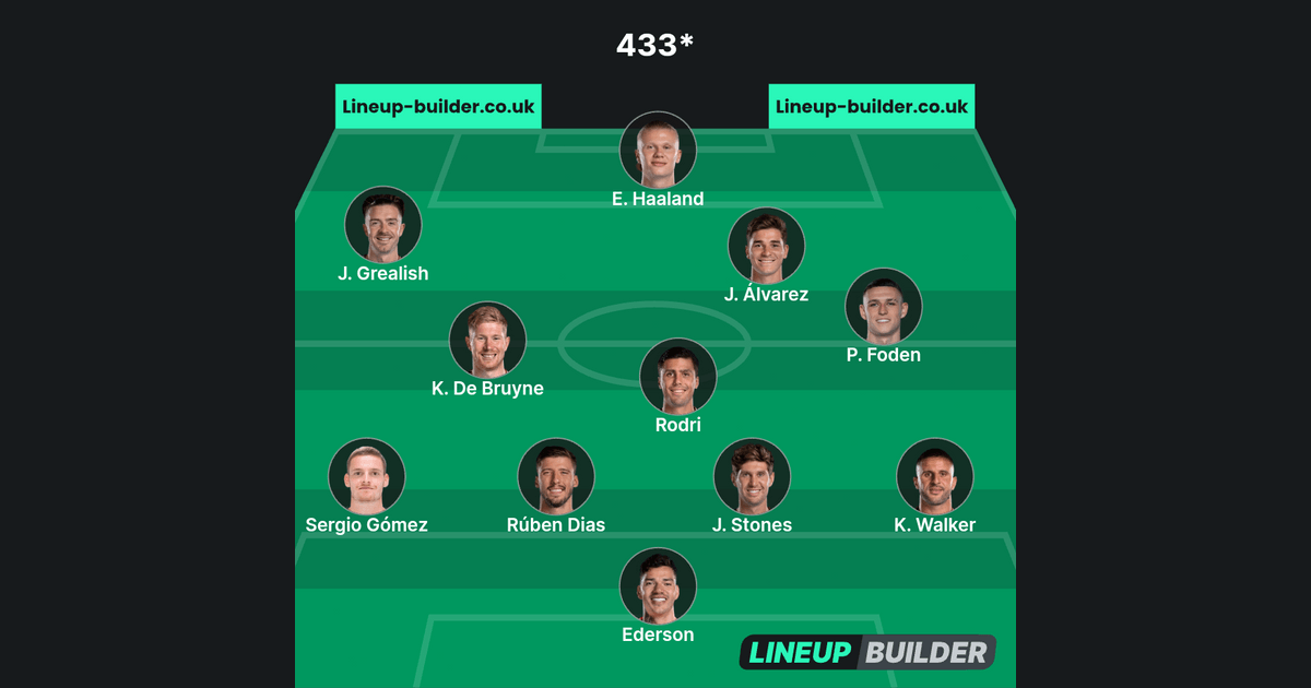 433* - Lineup Builder