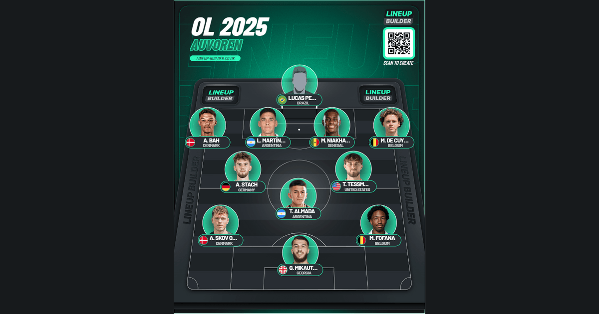 OL 2025 - Lineup Builder