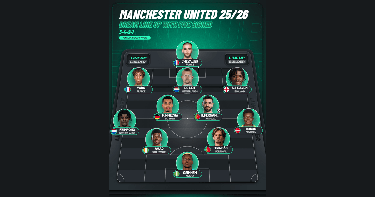 Manchester United 25/26 - Lineup Builder