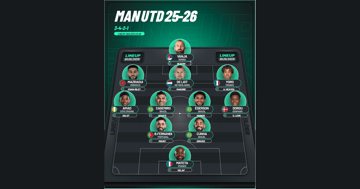 Man Utd 25-26 - Lineup Builder